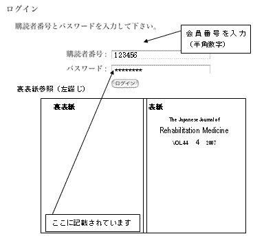 JJRM-44-4-194-fig.gif
